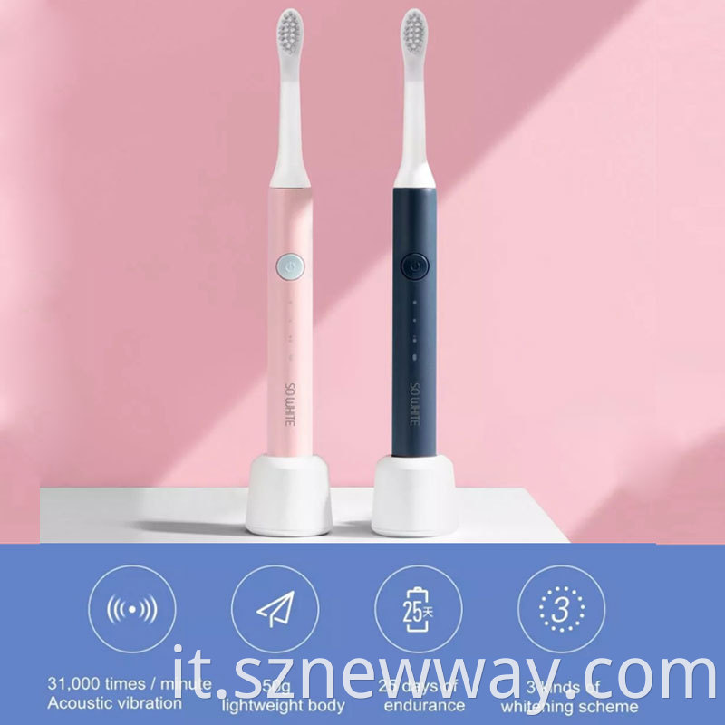 Xiaomi Mijia Toothbrush